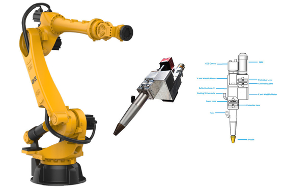 Giá tốt. Robot Laser Công nghiệp Máy hàn laser tốc độ cao cho ngành công nghiệp ô tô trực tuyến