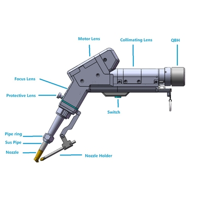 Giá tốt. Nâng cấp lên đầu hàn laser sợi hàn M16-FS-16 với chiều dài dây điều khiển 1km trực tuyến