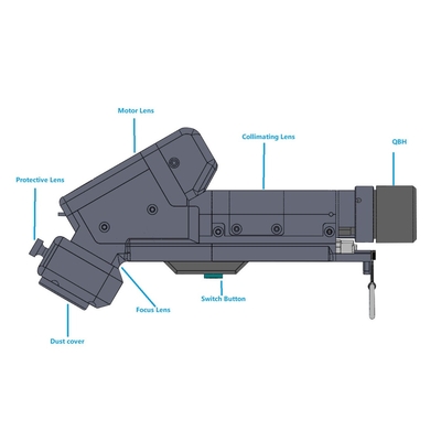 Giá tốt. Máy làm sạch laser mô-tơ đơn cầm tay 2000W Fiber 0-300mm kích thước chùm chùm có thể điều chỉnh trực tuyến