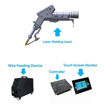 Giá tốt. Máy hàn laser cầm tay sợi nhỏ gọn với 4 chế độ hoạt động và điện áp đầu vào 220v trực tuyến