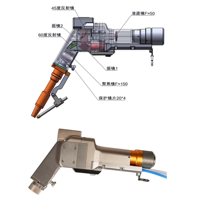 Giá tốt. Đầu hàn laser lắc đôi cầm tay với các mô hình chùm hàn đa dạng trực tuyến