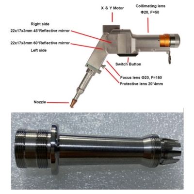Giá tốt. Đầu hàn laser động cơ kép cầm tay với hình dạng chùm đa hình học trực tuyến