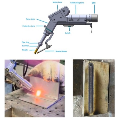 Giá tốt. High-Precision Handheld Laser Welding Machine for Stainless Steel / Carbon Steel and Aluminum trực tuyến